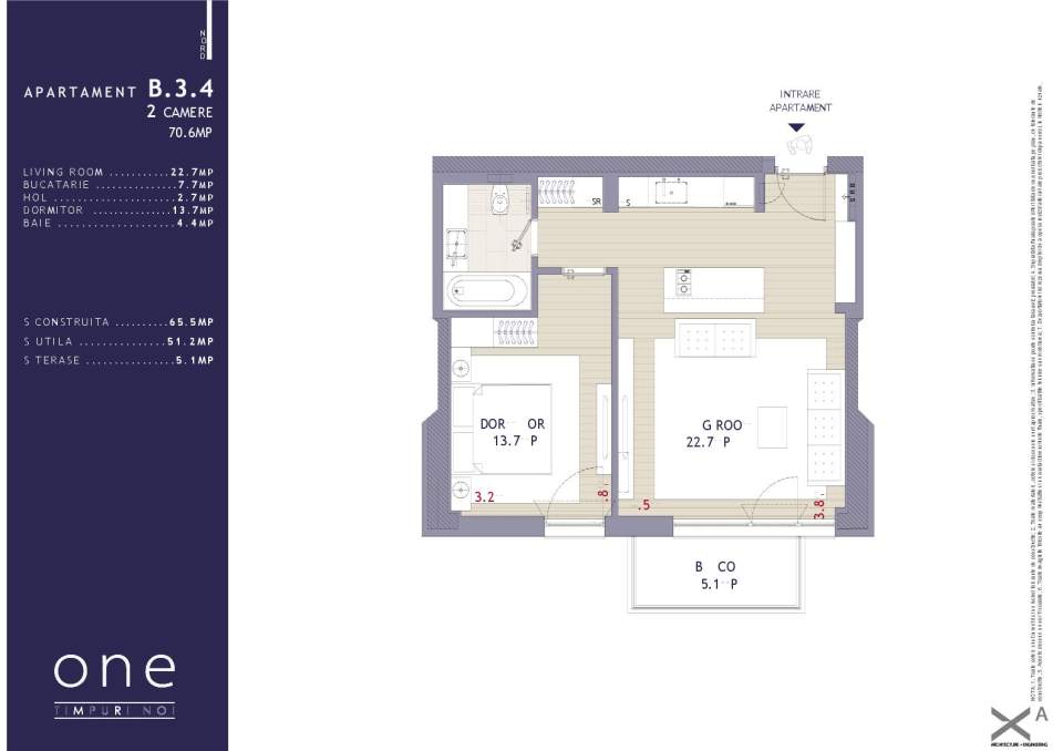 OTN BLUEPRINT E3-B.3.4