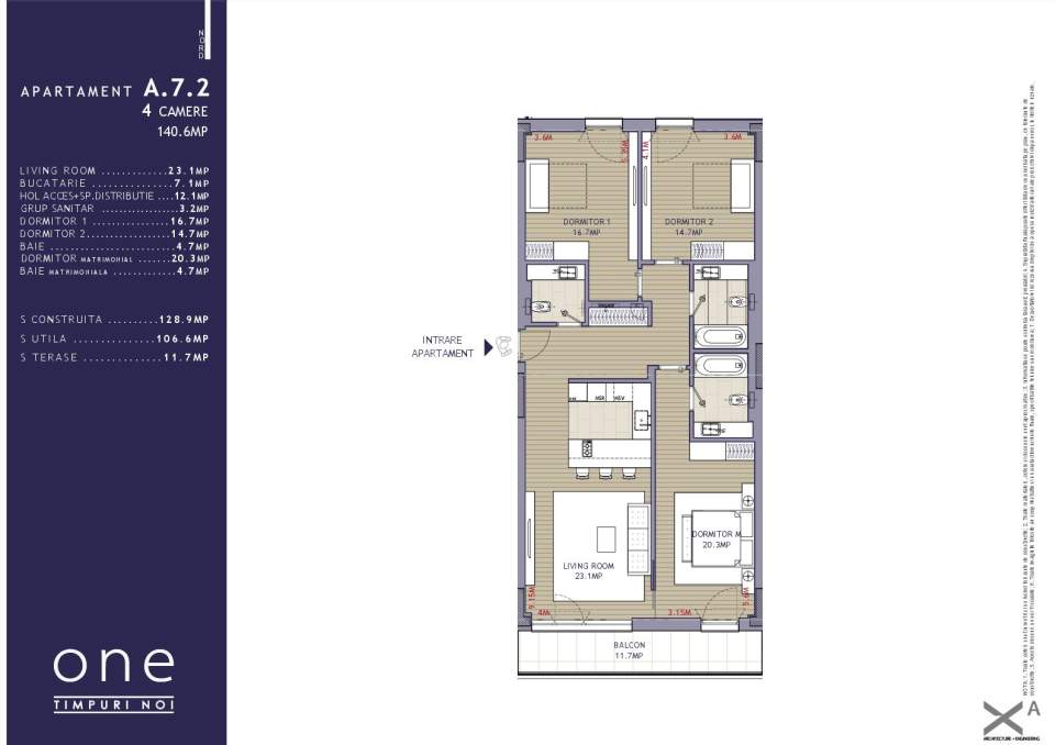 OTN BLUEPRINT E7-A.7.2