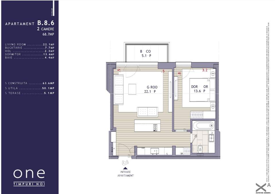 OTN BLUEPRINT E8-B.8.6